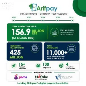 Arifpay data