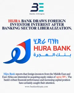Hijra Bank Attracts Foreign Investor Interest Following Banking Sector Liberalisation.