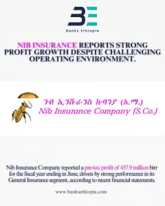 Nib insurance