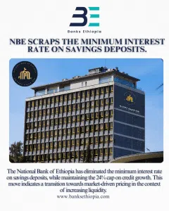 The National Bank of Ethiopia (NBE) has removed the minimum savings deposit interest rate while maintaining the credit growth cap at 24 percent year-on-year, as monetary authorities move to contain rising liquidity risks amid rapid credit and money supply expansion.
