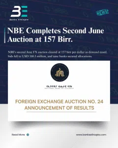 NBE Completes Second June Auction at 157 Birr.
