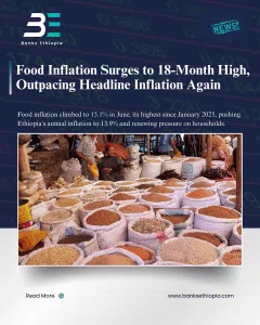 Food Inflation Surges to 18-Month High, Outpacing Headline Inflation Again